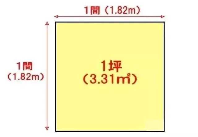 1k1k(想在日本买房一定要知道这些——户型图上的1R、1K、1DK到底都是啥？)