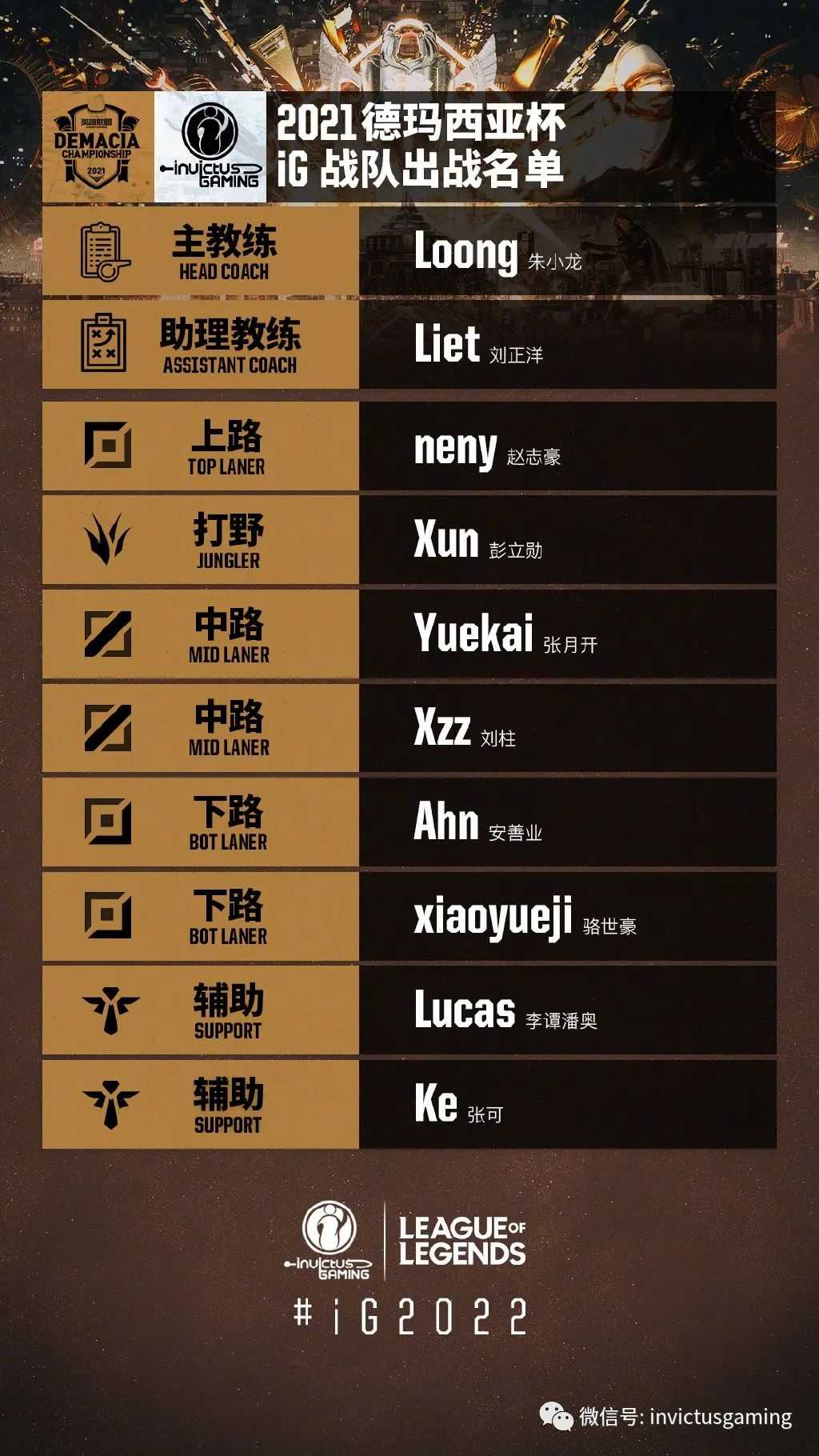 德玛西亚杯赛程(「LOL」2021德玛西亚杯开赛 iG位于B组 将于19日进行赛程)