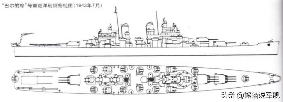 ca130(从舰炮到导弹，服役近40年的美帝重巡洋舰)