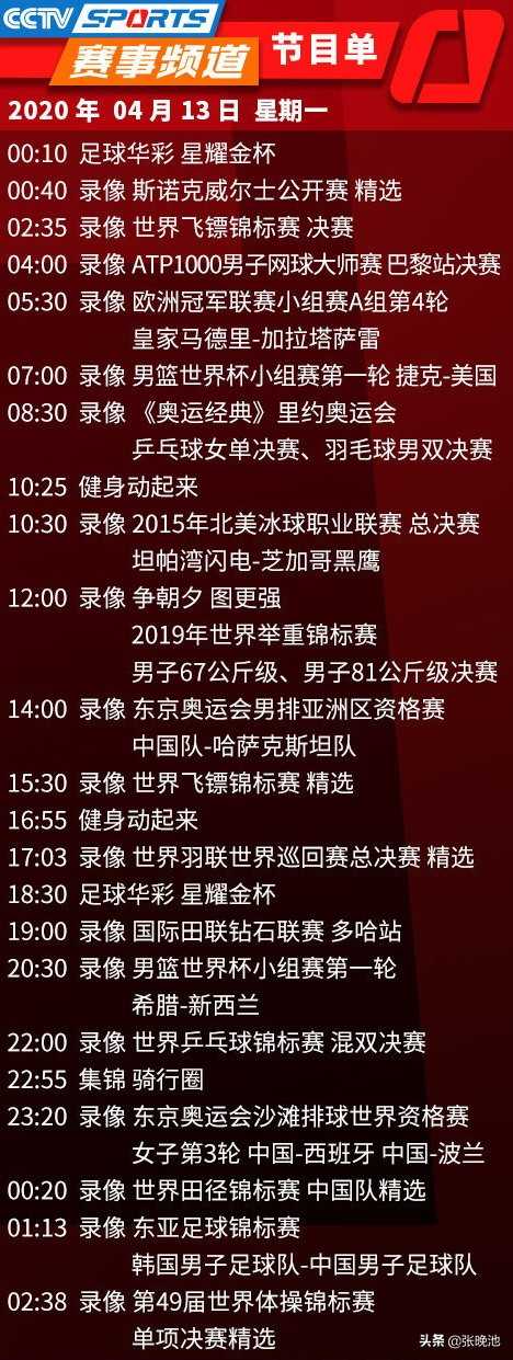 曼联曼城直播(今日央视节目单，CCTV5直播北京2022 天下足球豪门恩怨曼联VS曼城)