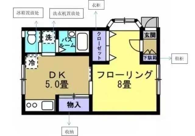 1k1k(想在日本买房一定要知道这些——户型图上的1R、1K、1DK到底都是啥？)