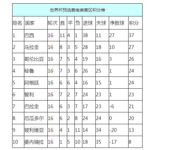 梅西解说(阿根廷解说怒喷梅西：为什么巴萨你就那么牛，带我们去世界杯吧！)