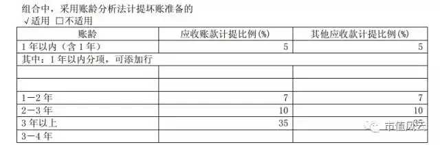 夏建统(味精第一股的风尘壳事：海归博士夏建统是白衣骑士，还是养壳人？)