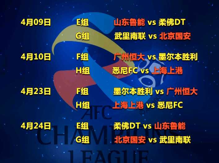 2014亚冠赛程(史上第6次！中超BIG4齐聚亚冠正赛 小组赛具体赛程正式出炉)