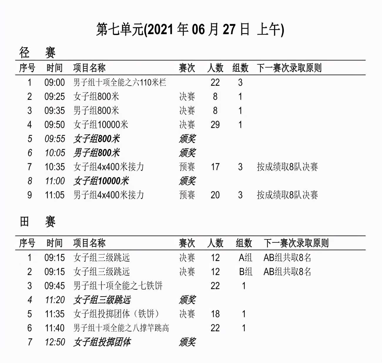 重庆体育在线直播(苏炳添、谢震业都来了！全国田径锦标赛今日重庆鸣枪)