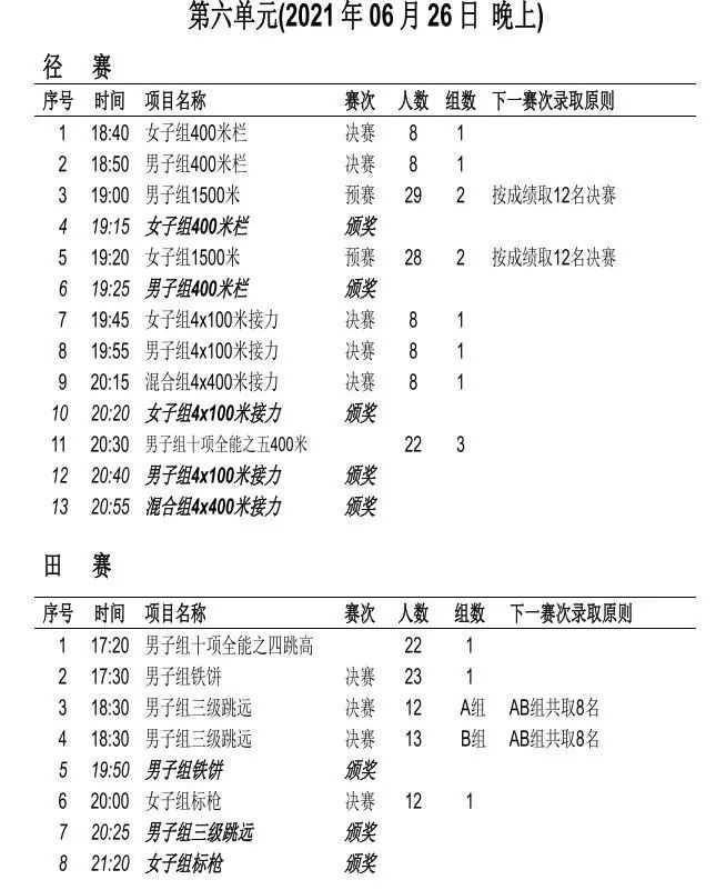 重庆体育在线直播(苏炳添、谢震业都来了！全国田径锦标赛今日重庆鸣枪)