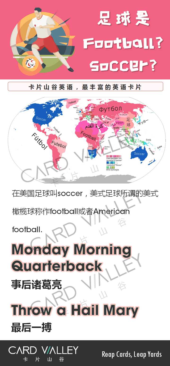 football(足球到底是叫football还是soccer？千万不要搞混啦，小心被白眼)