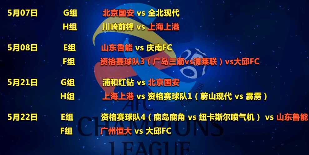 2014亚冠赛程(史上第6次！中超BIG4齐聚亚冠正赛 小组赛具体赛程正式出炉)