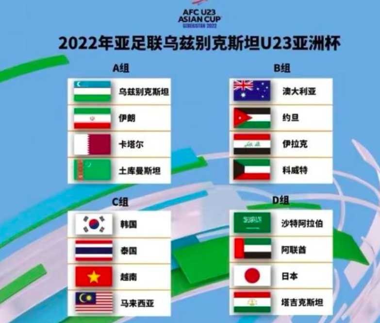 u23亚洲杯(中国足球又犯大错，国奥亚洲杯退赛，2026世界杯彻底输在起跑线)