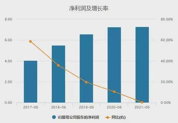 胡葆森(建业系”更换三家上市公司CEO，胡葆森能否跨越“黑铁时代”？)