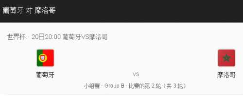 克洛泽冲神纪录(葡萄牙VS摩洛哥C罗冲神纪录 将成欧洲国家队历史射手王)