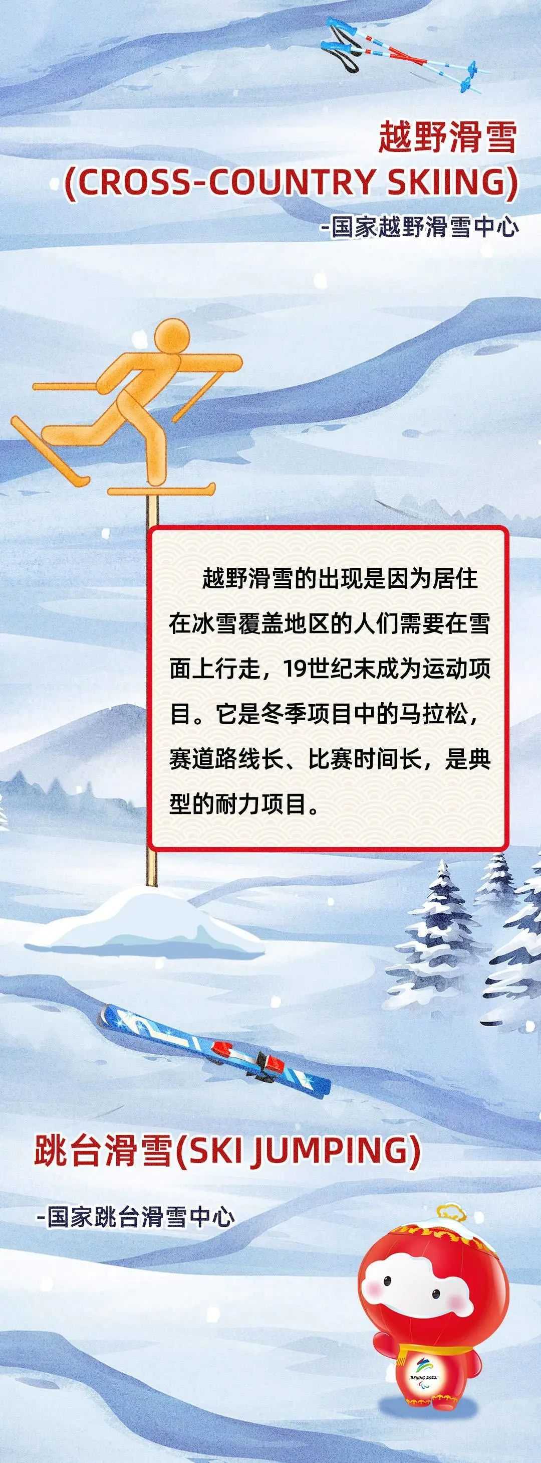 奥运会有什么项目(北京冬奥会的比赛项目你都了解吗？最全科普来了)