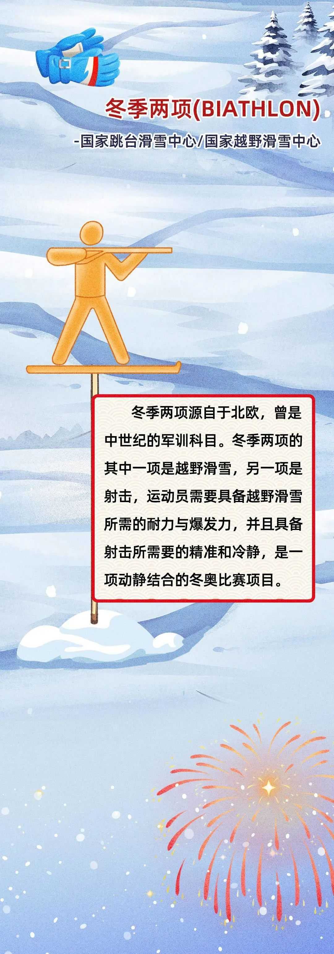 奥运会有什么项目(北京冬奥会的比赛项目你都了解吗？最全科普来了)