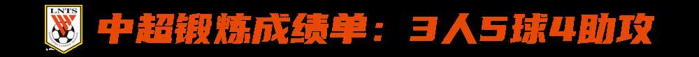 刘超阳(泰山年轻人外出练级：三级联赛打进57球，00后46球)