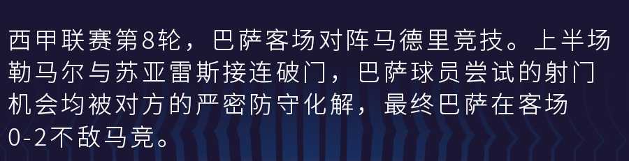 巴塞罗那俱乐部(错失良机，巴萨客场0-2不敌马竞)