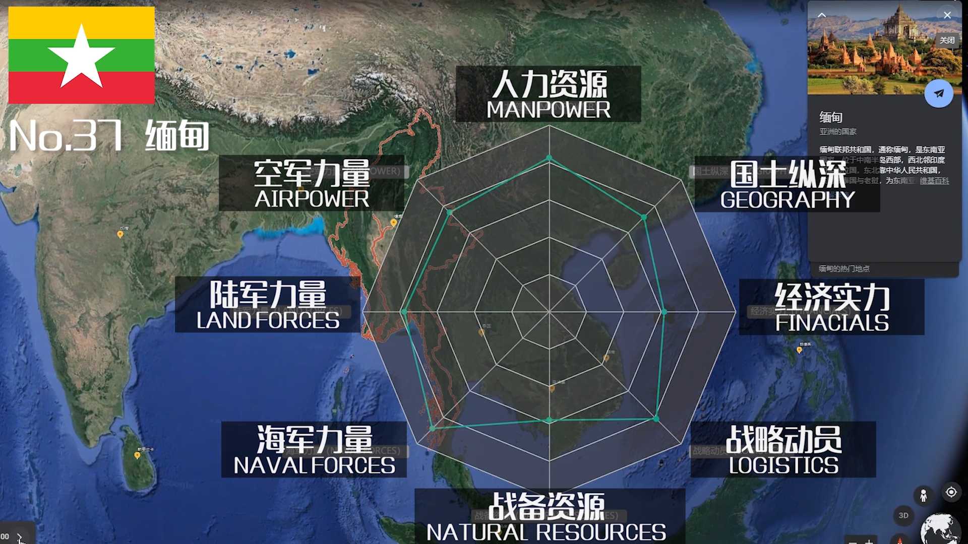 世界排名(2021年全球军力TOP100排行，军事实力哪家强？且看东亚怪物房)