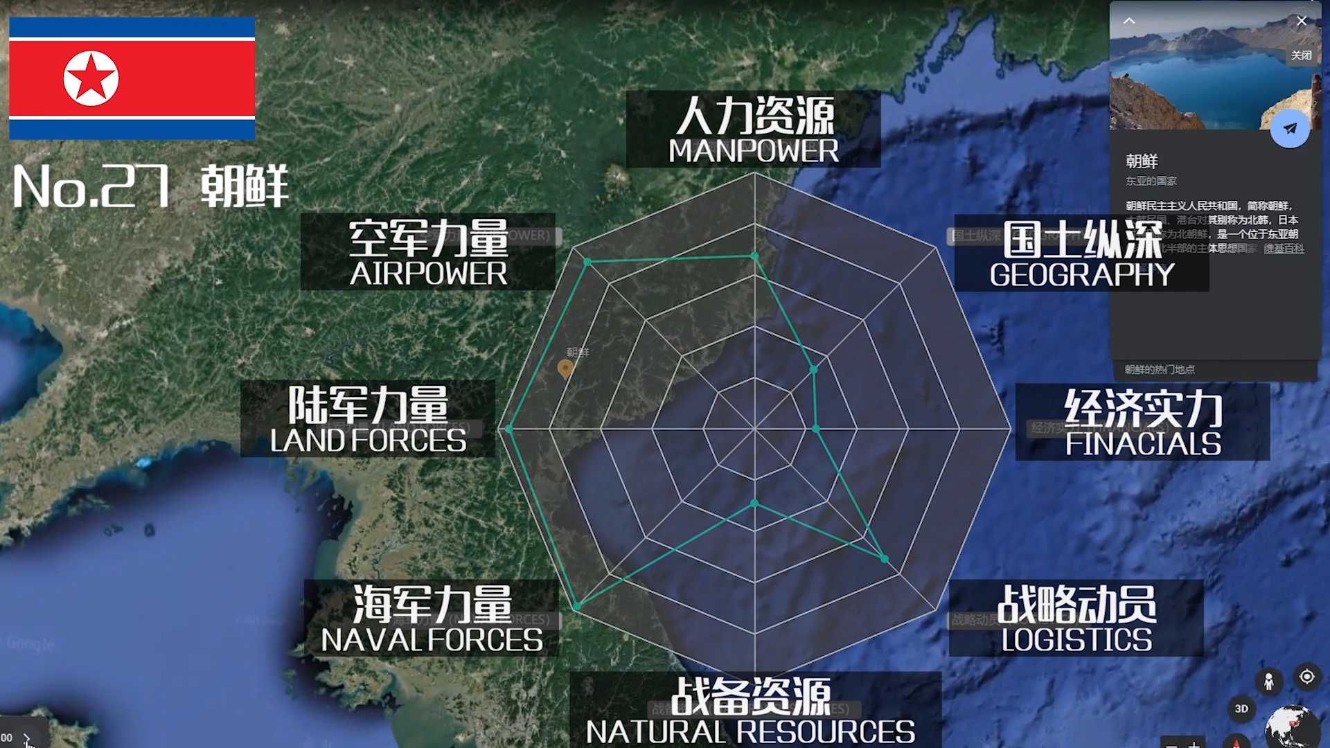 世界排名(2021年全球军力TOP100排行，军事实力哪家强？且看东亚怪物房)