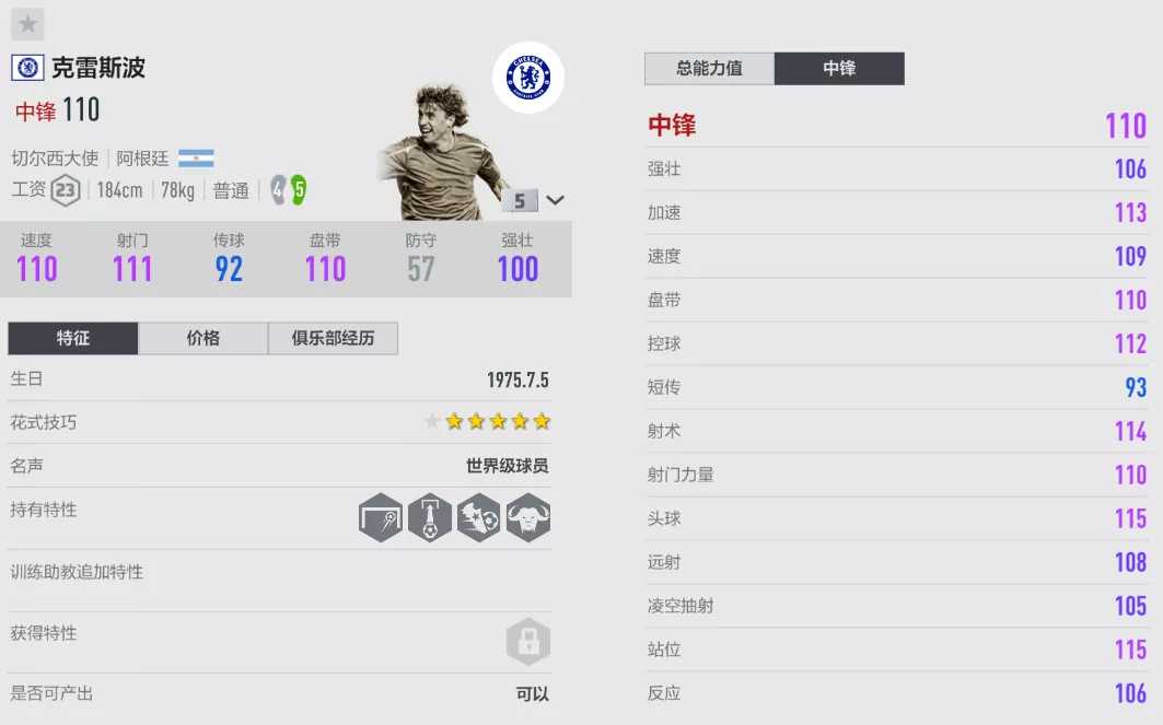 切尔西17号是谁(FIFA ONLINE 4 切尔西大使赛季测评（一）——前锋篇)