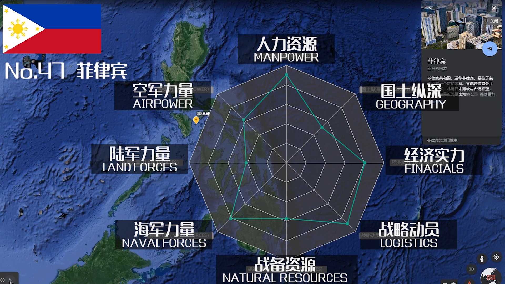 世界排名(2021年全球军力TOP100排行，军事实力哪家强？且看东亚怪物房)