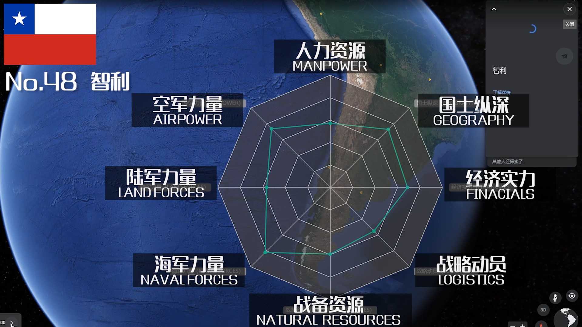 世界排名(2021年全球军力TOP100排行，军事实力哪家强？且看东亚怪物房)