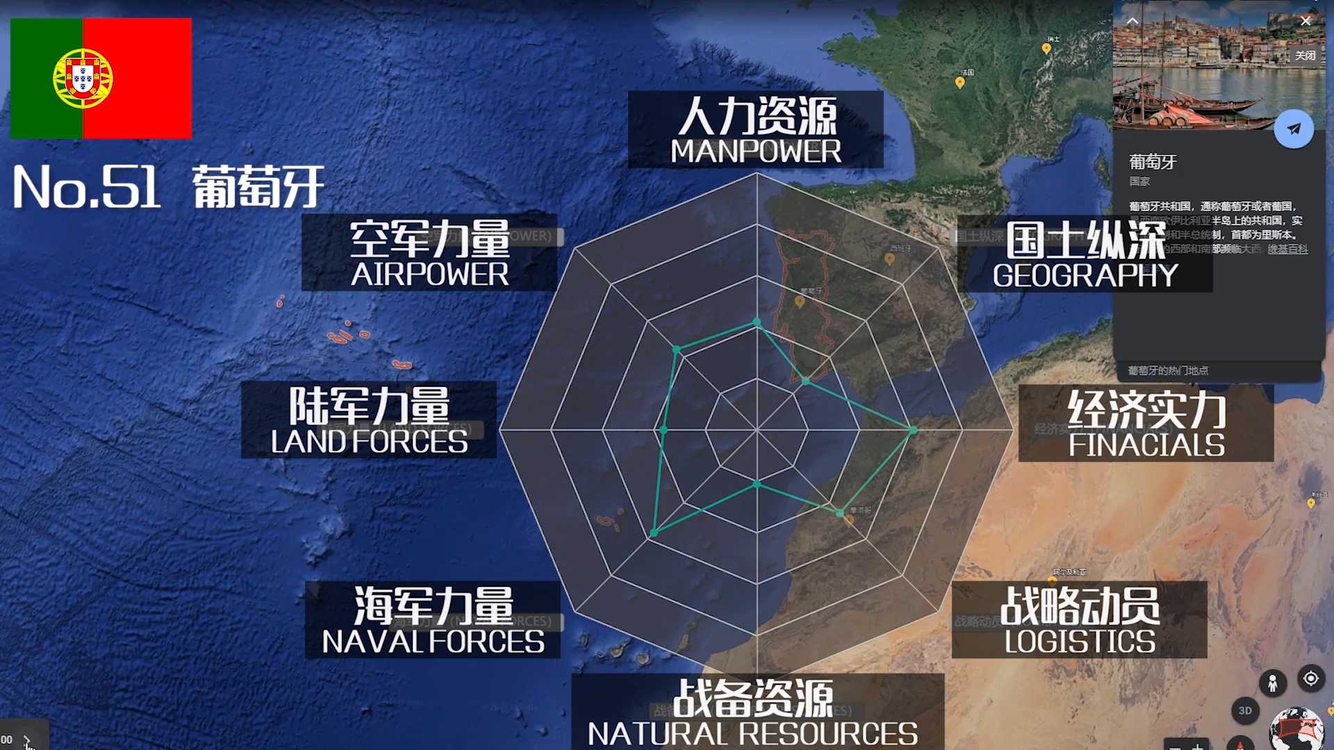 世界排名(2021年全球军力TOP100排行，军事实力哪家强？且看东亚怪物房)