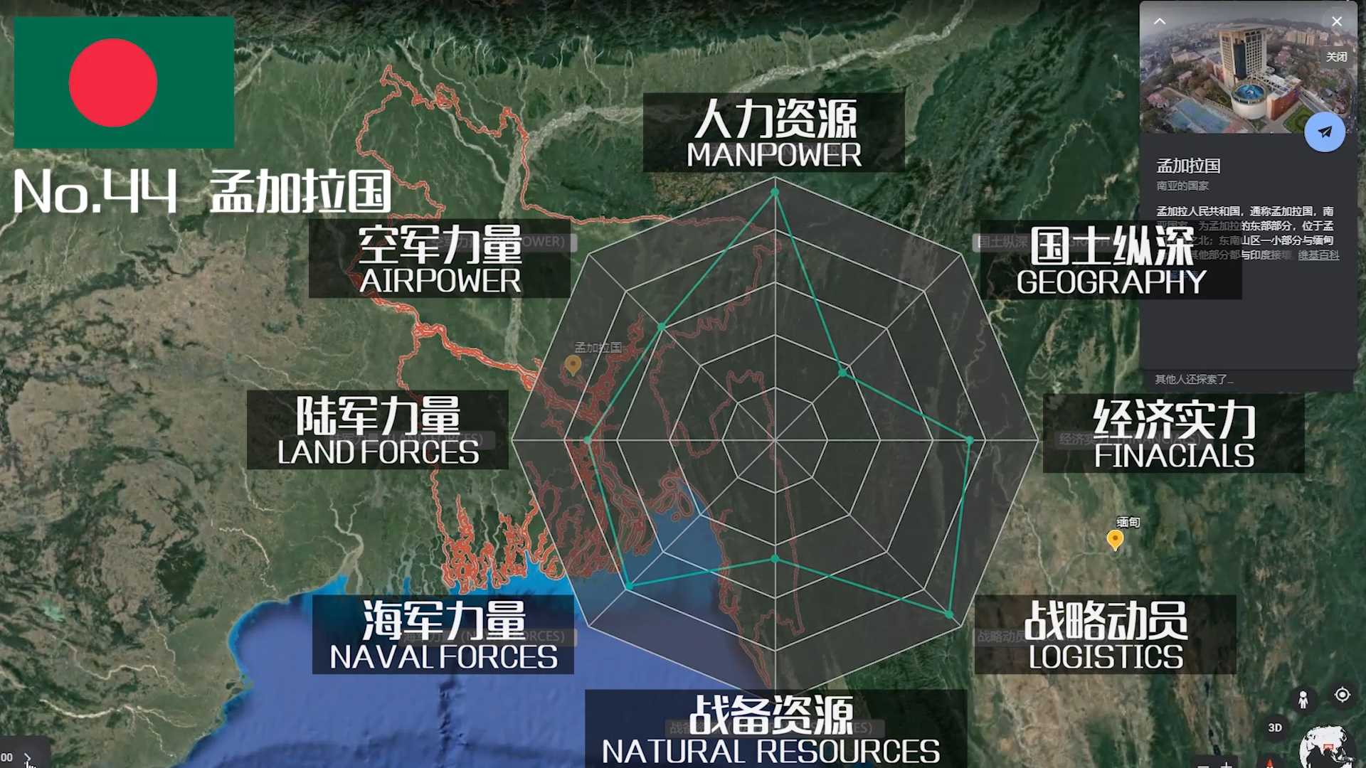 世界排名(2021年全球军力TOP100排行，军事实力哪家强？且看东亚怪物房)