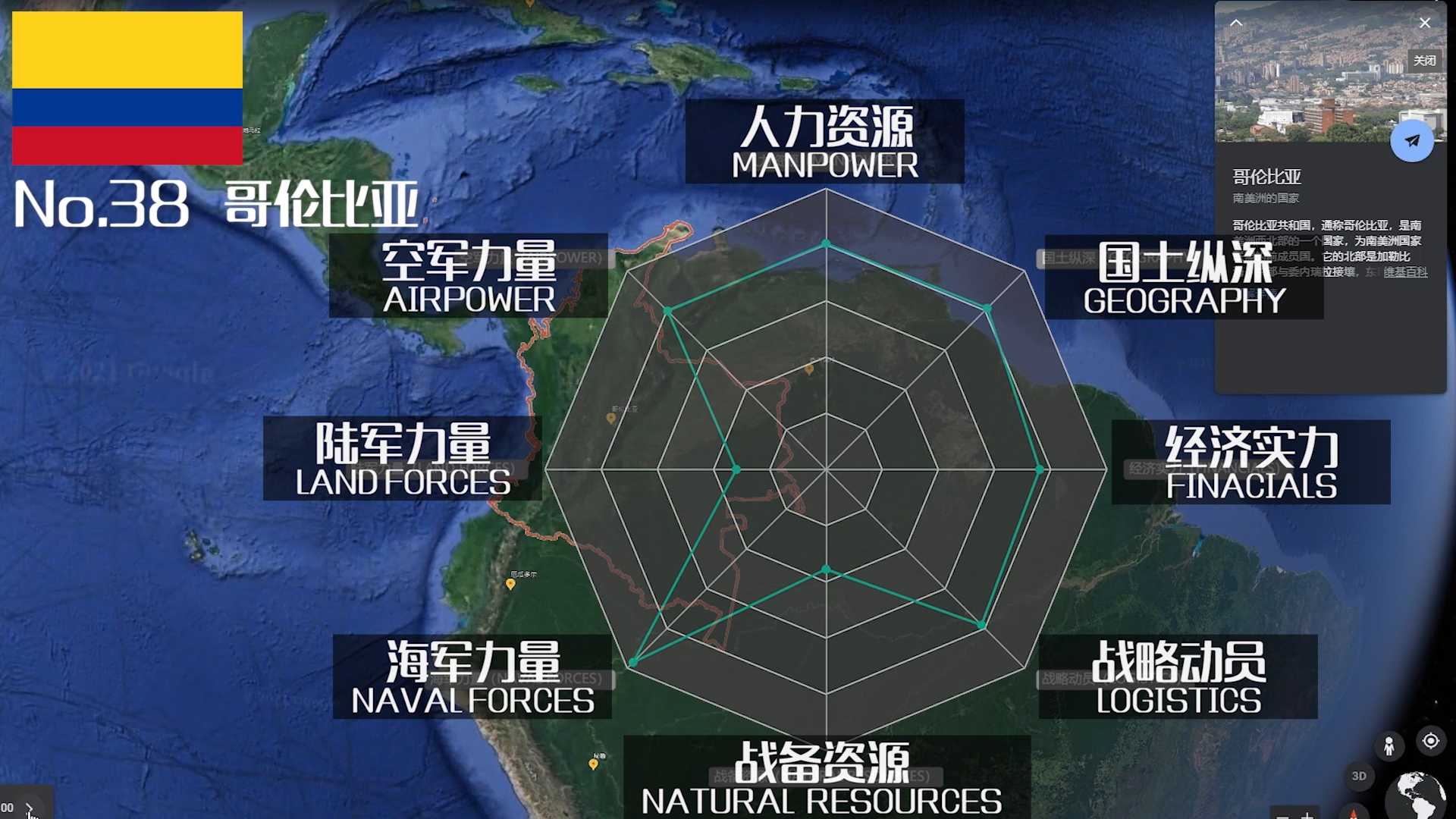 世界排名(2021年全球军力TOP100排行，军事实力哪家强？且看东亚怪物房)