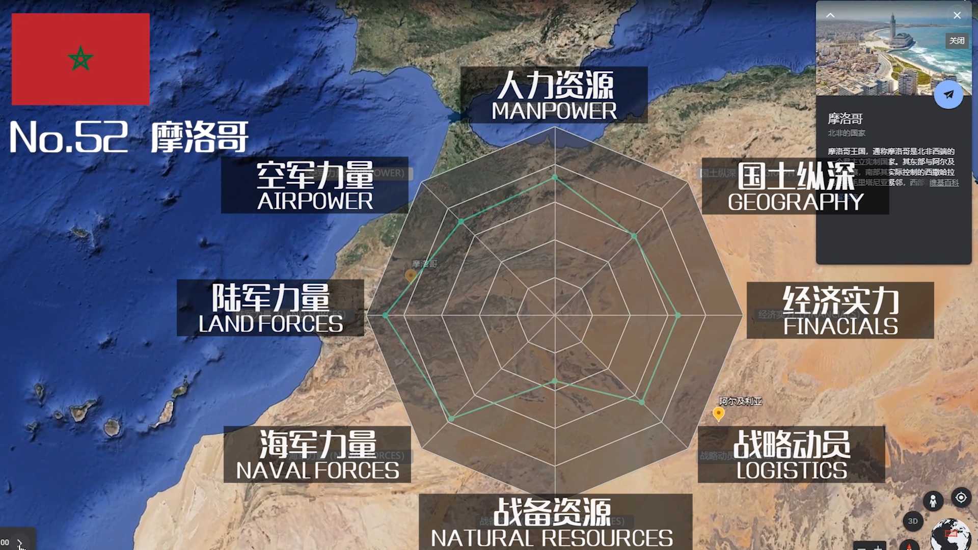 世界排名(2021年全球军力TOP100排行，军事实力哪家强？且看东亚怪物房)