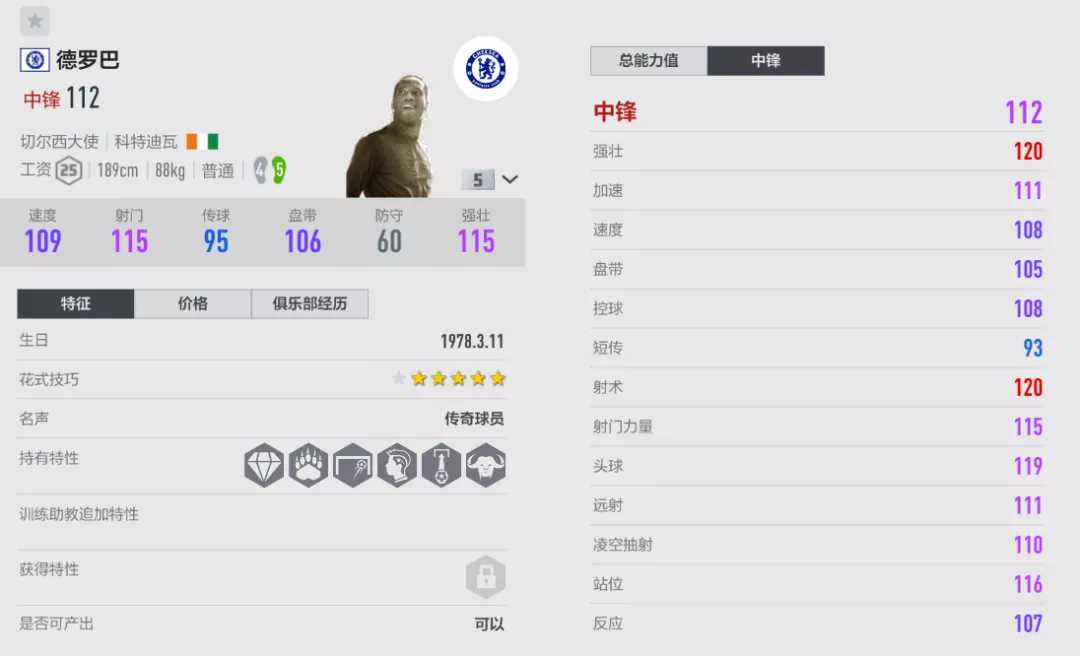 切尔西17号是谁(FIFA ONLINE 4 切尔西大使赛季测评（一）——前锋篇)