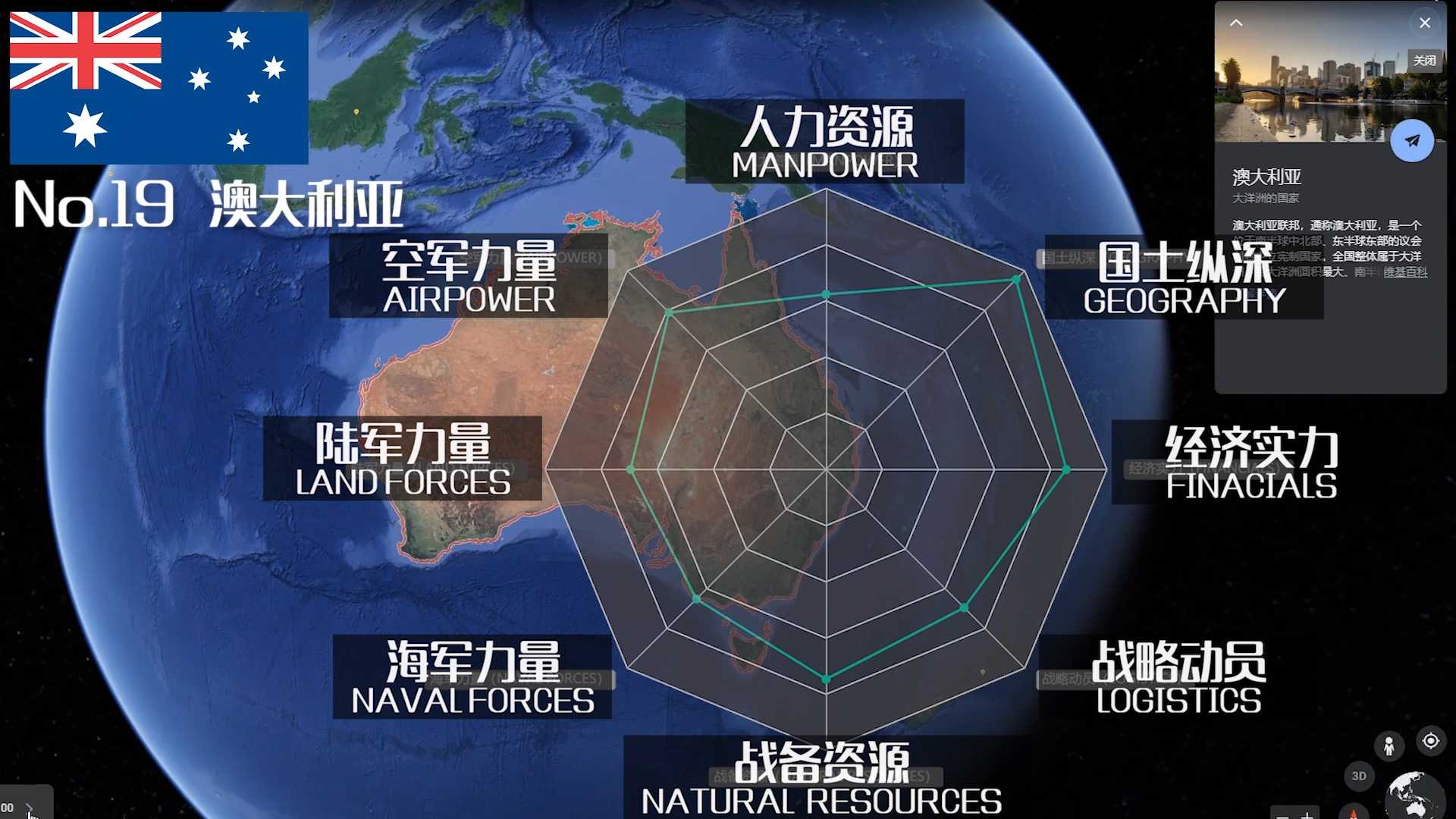 世界排名(2021年全球军力TOP100排行，军事实力哪家强？且看东亚怪物房)