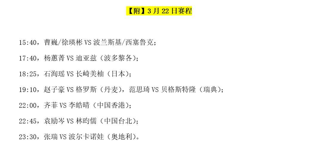 世界杯乒乓球赛(乒坛连爆冷门！4位世界冠军出局，国乒今晚再战林昀儒（附赛程）)