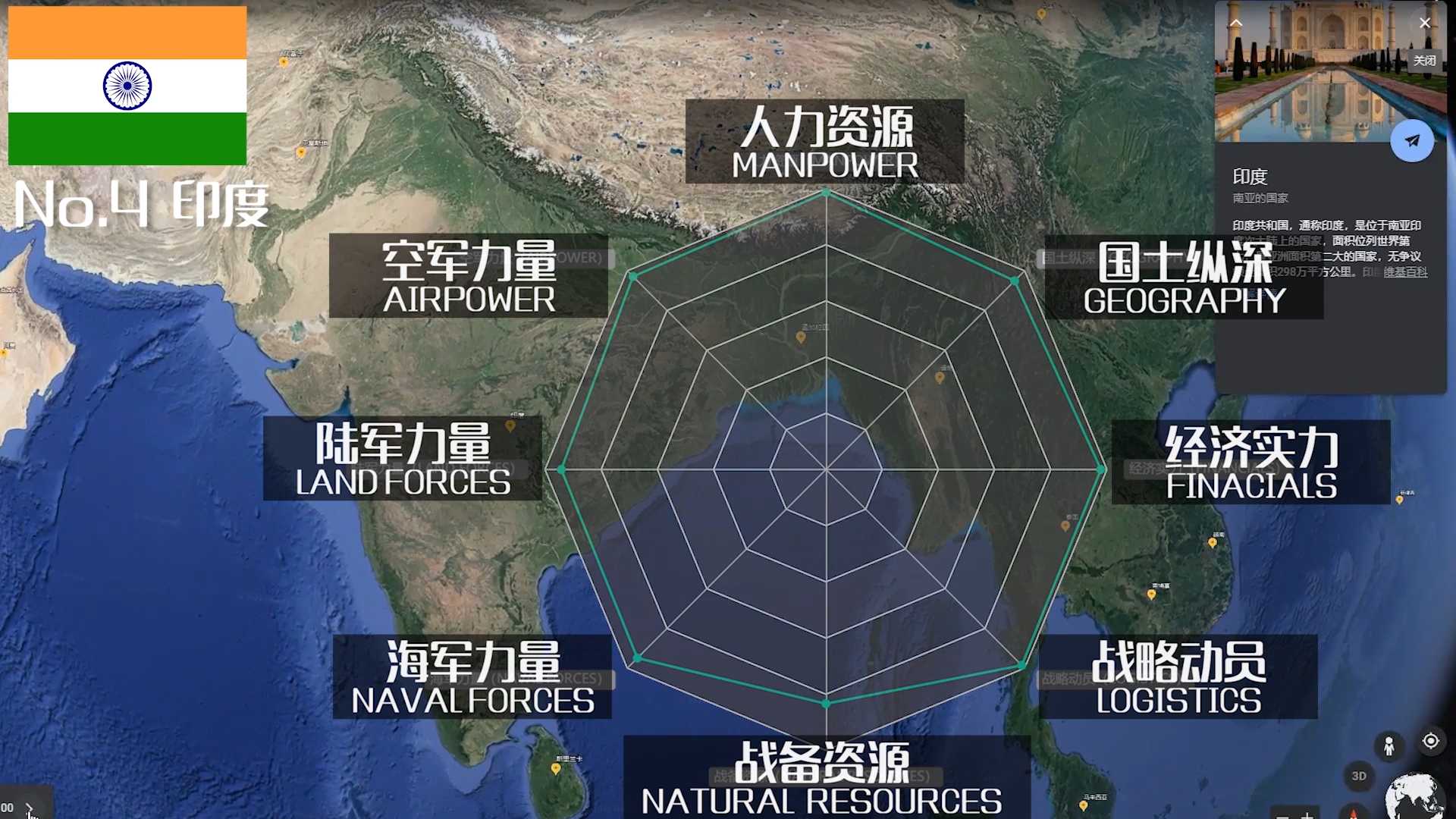 世界排名(2021年全球军力TOP100排行，军事实力哪家强？且看东亚怪物房)