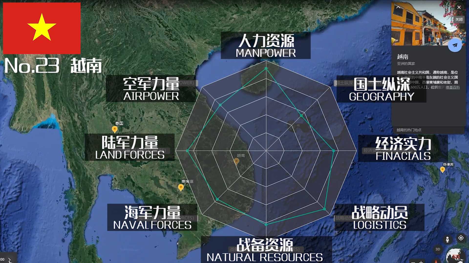 世界排名(2021年全球军力TOP100排行，军事实力哪家强？且看东亚怪物房)