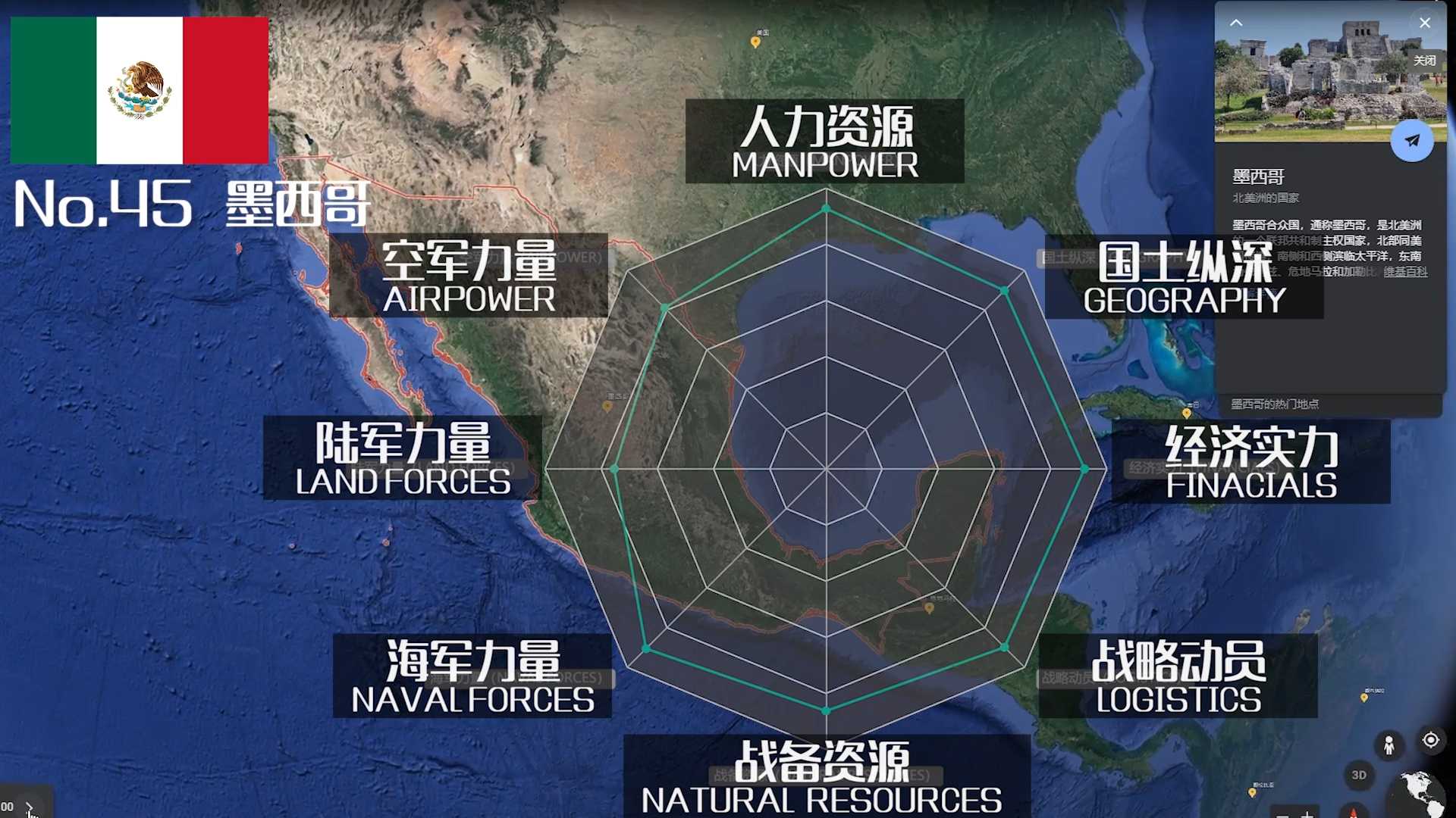 世界排名(2021年全球军力TOP100排行，军事实力哪家强？且看东亚怪物房)