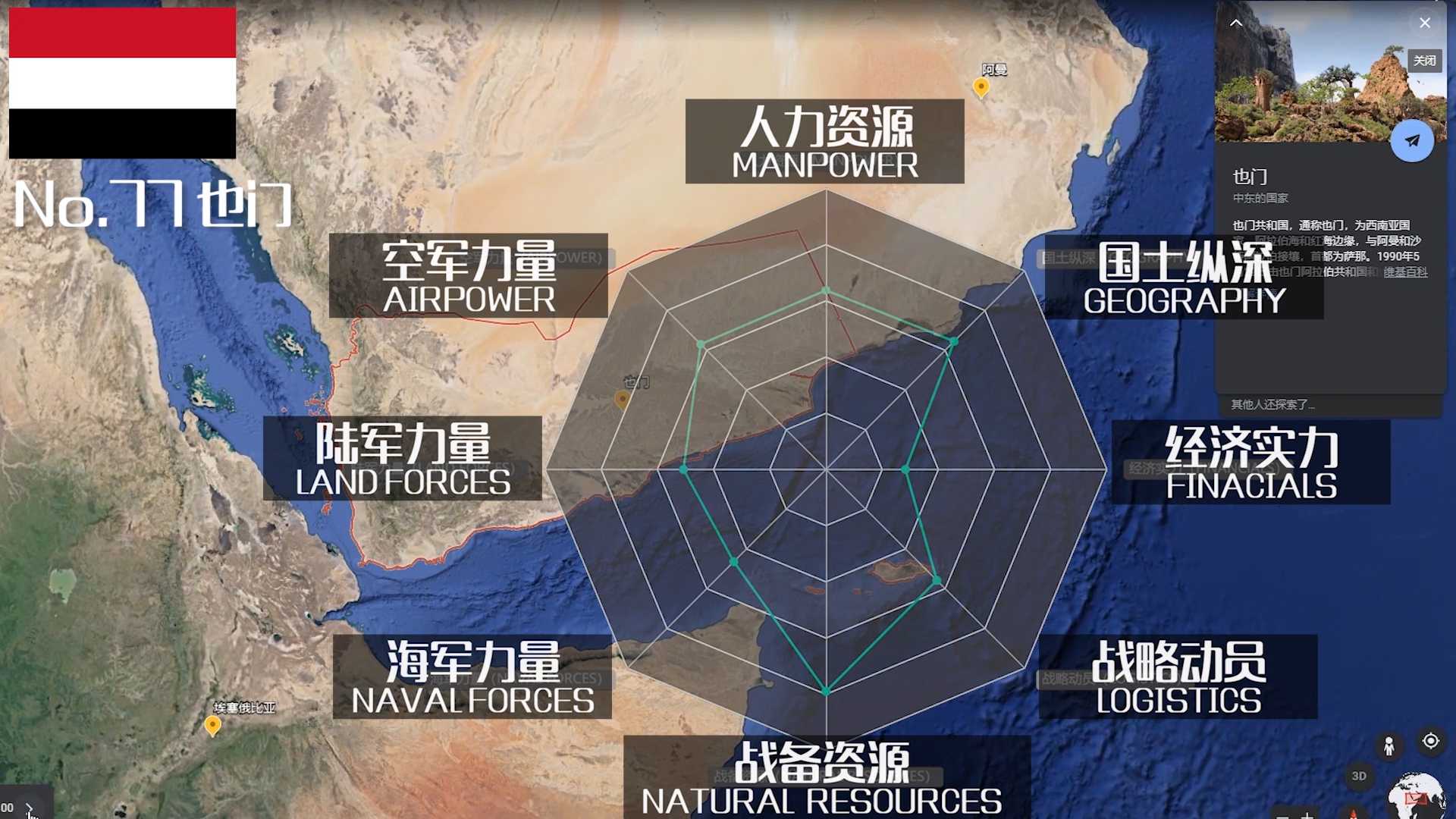 世界排名(2021年全球军力TOP100排行，军事实力哪家强？且看东亚怪物房)