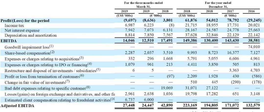 体育帝国(摆脱地产商人的形象后，王健林正在打造一个体育帝国)