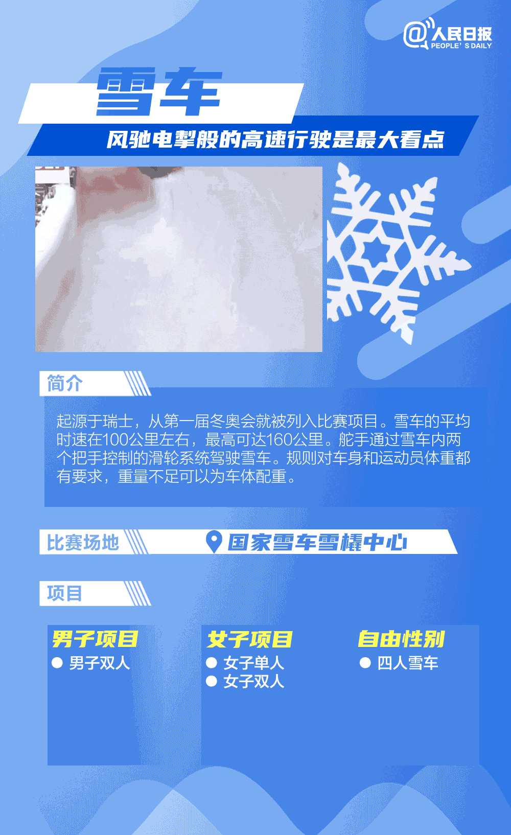 奥运会比赛项目(超全科普！一次看懂北京冬奥15个比赛项目)