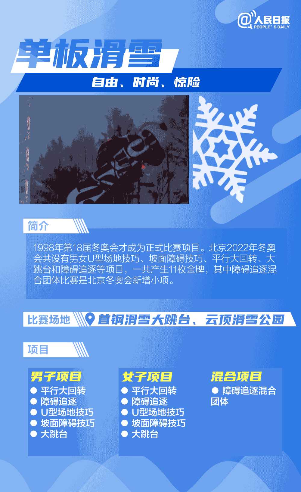 奥运会比赛项目(超全科普！一次看懂北京冬奥15个比赛项目)