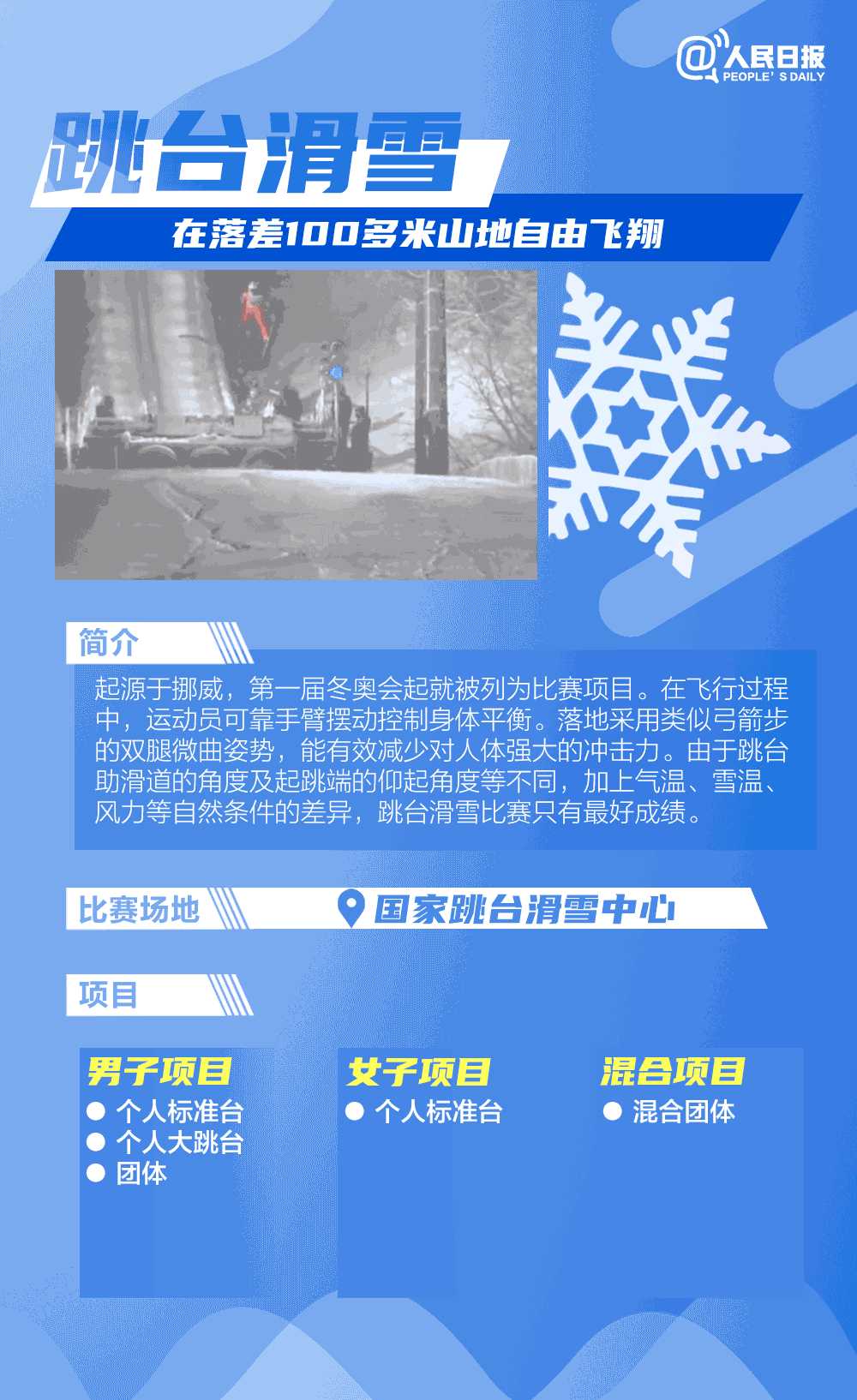 奥运会比赛项目(超全科普！一次看懂北京冬奥15个比赛项目)