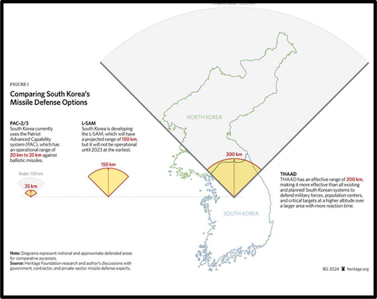 韩国萨德最新消息2019