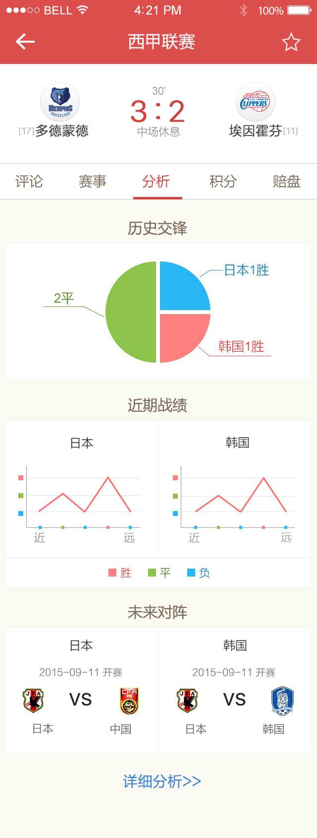 足球即时比分500完整版