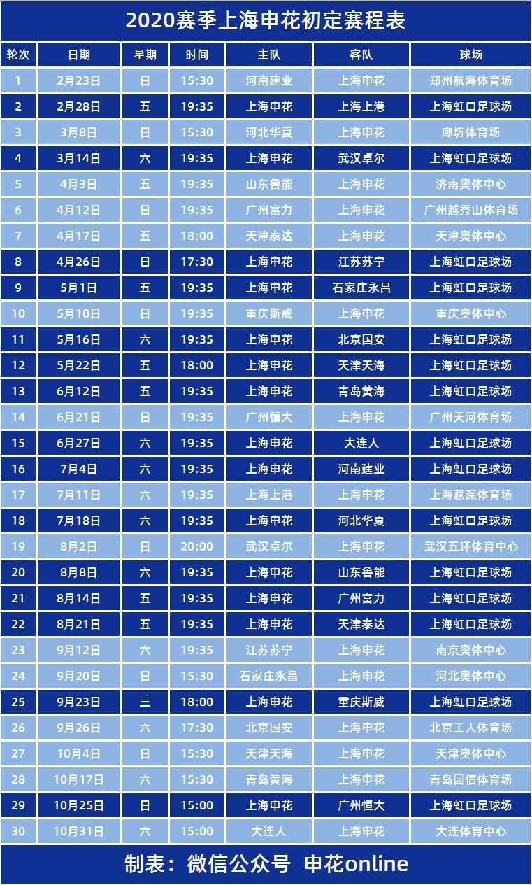 上海申花赛程比赛地点