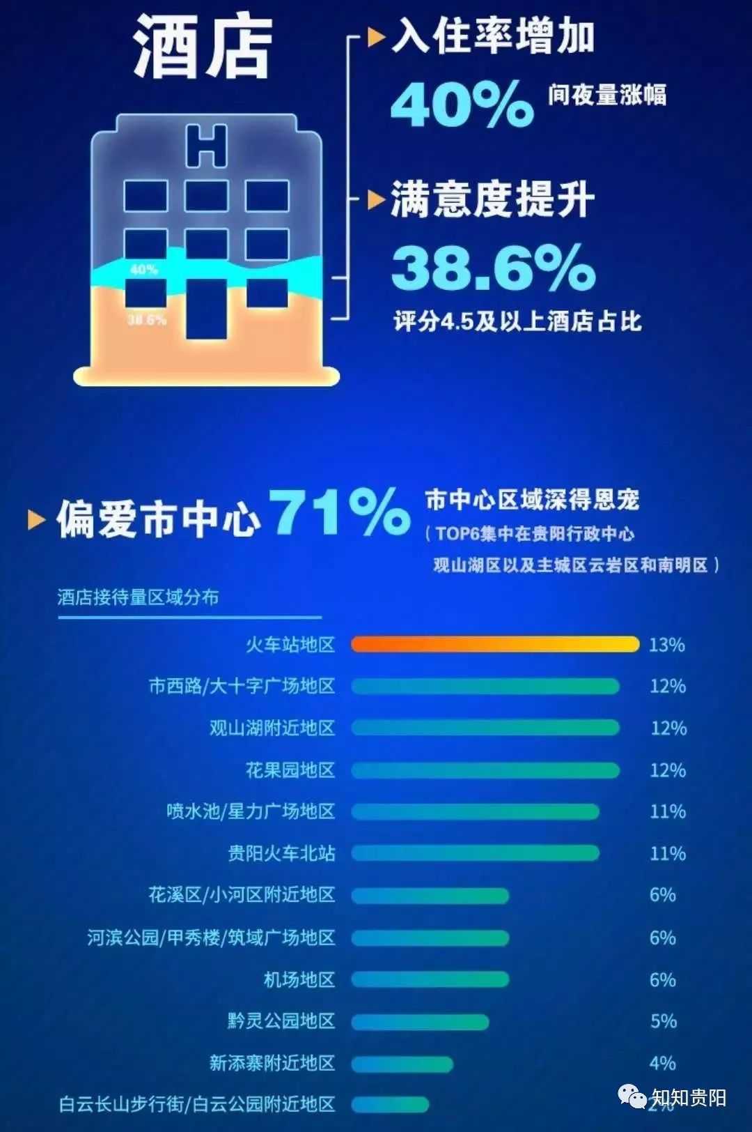 调查显示:消费投诉呈现两大特点