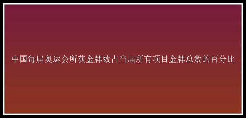 中国每届奥运会所获金牌数占当届所有项目金牌总数的百分比