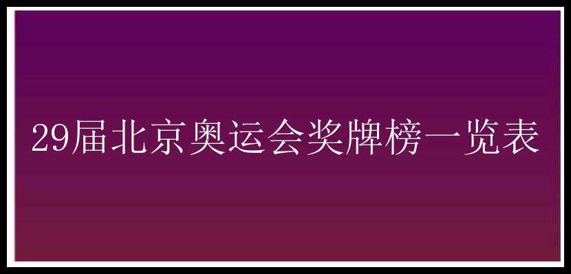 29届北京奥运会奖牌榜一览表