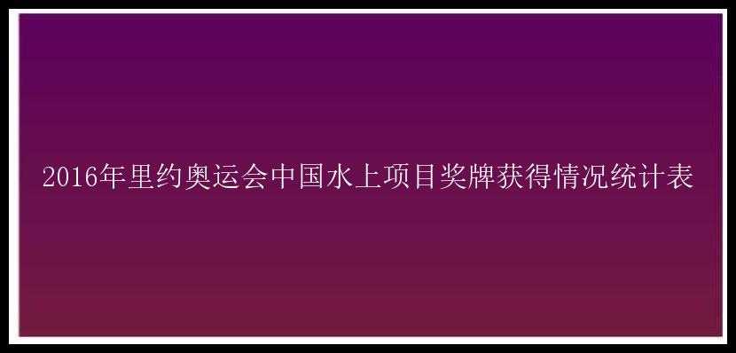 2016年里约奥运会中国水上项目奖牌获得情况统计表