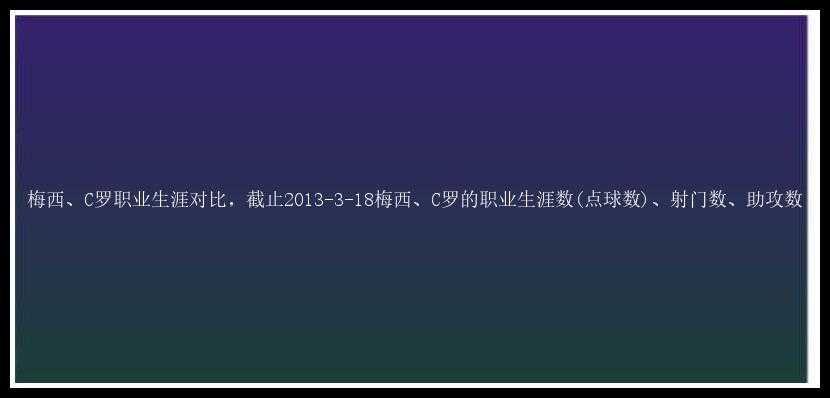 梅西、C罗职业生涯对比，截止2013-3-18梅西、C罗的职业生涯数(点球数)、射门数、助攻数