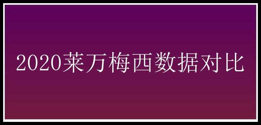 2020莱万梅西数据对比